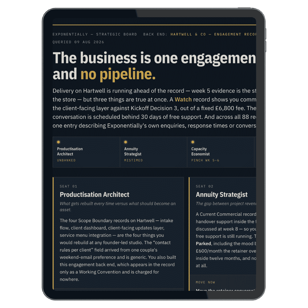M3 — AI Strategic Advisors