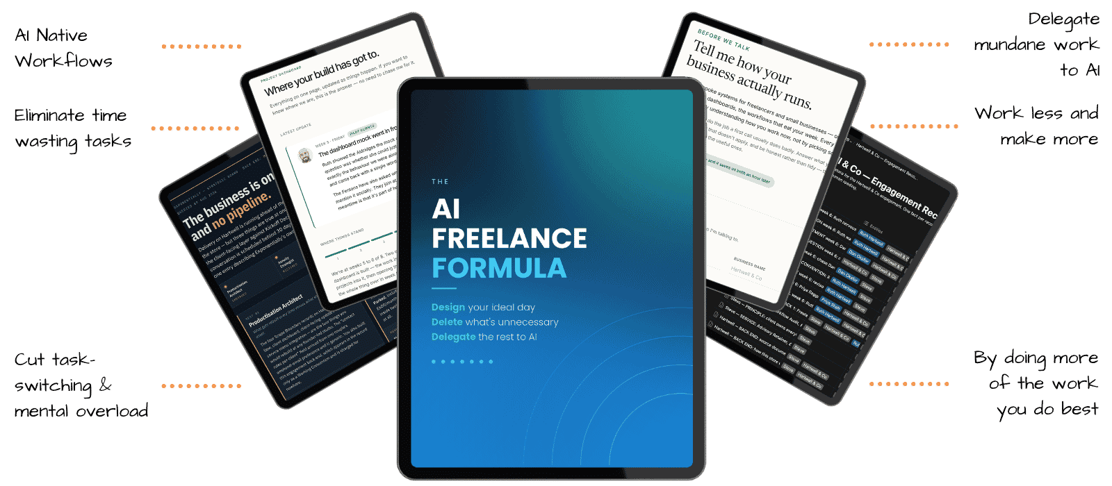 AI Freelance Formula — the system you need to get your time back