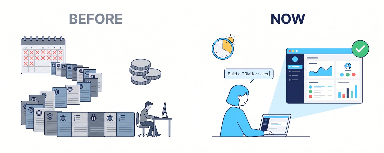 Custom tooling before and after AI - from developer, budget and weeks of back-and-forth to built yourself